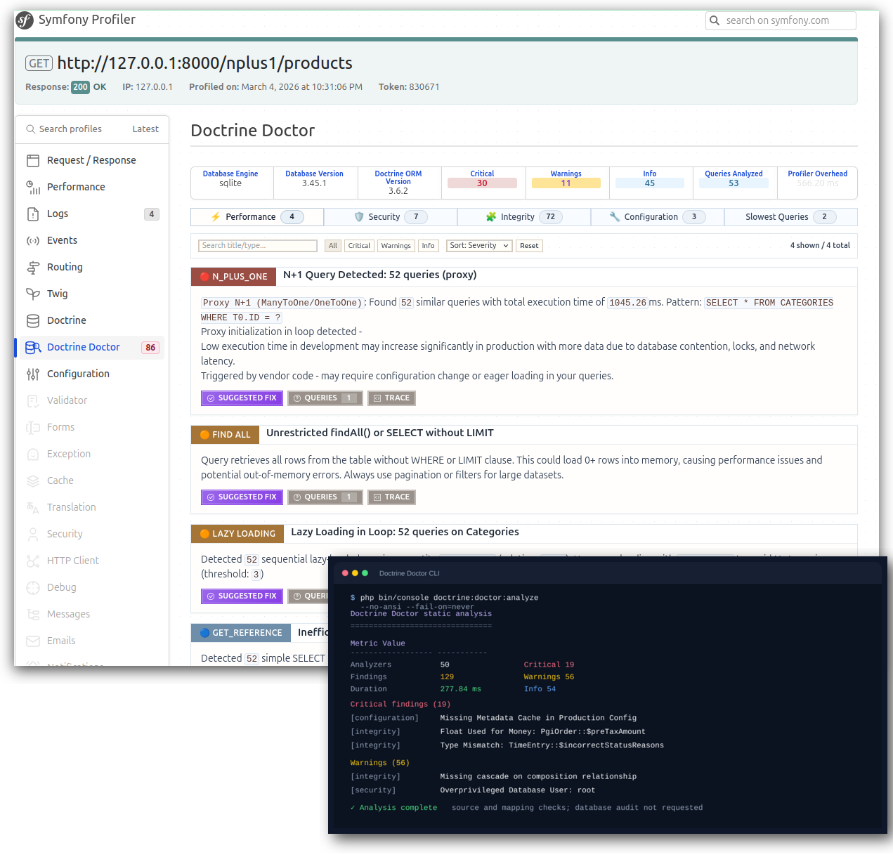Symfony Web Profiler in focus with a real PGI Doctrine Doctor CLI result inset showing 50 analyzers and 129 findings